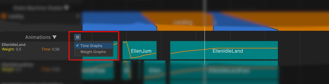 Wayback Machine Time Graphs